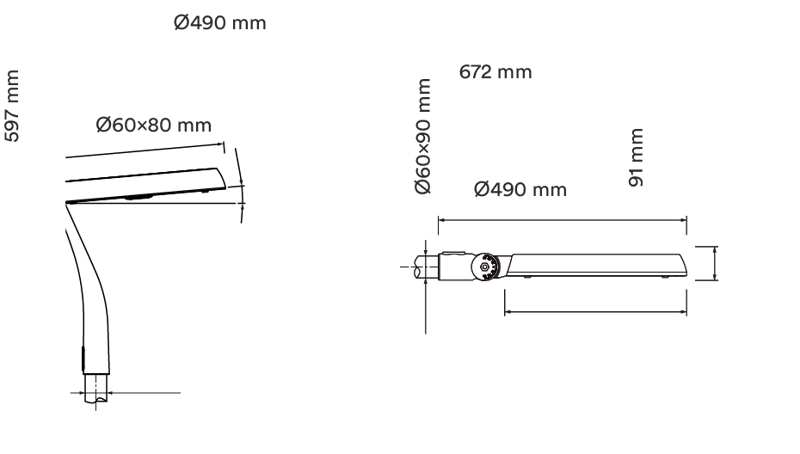 Astra dimensions schema