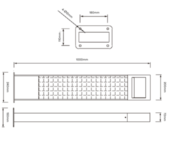 Axis dimensions schema